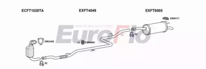 Система выпуска ОГ EuroFlo FTDOB13D 7001